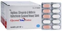 Glycomet Trio Forte 2 Tablet 10