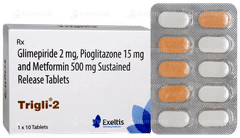 Trigli 2 Tablet 10