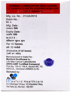 Glimip Mf4 1000 Sr Tablet 10