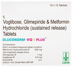 Gluconorm Vg 1 Plus Tablet 15