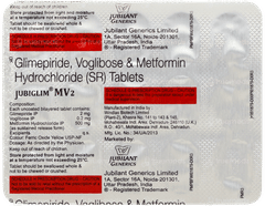 Jubiglim Mv2 Tablet 15 Jubiglim Mv2 Tablet 15