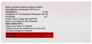 Glyduo 5/100 Tablet 10