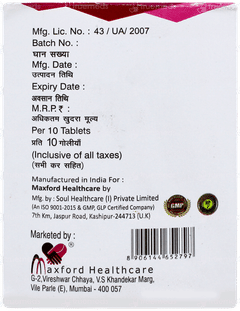 Glimip Mf2 850sr Tablet 10