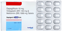 Dapzigard 10 Vdm Forte Tablet 15