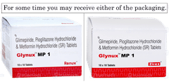 Glynux Mp 1 Tablet 10 Glynux Mp 1 Tablet 10