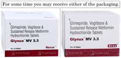 Glynux Mv 3.3 Tablet 10