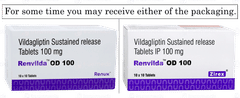Renvilda Od 100 Tablet 10 Renvilda Od 100 Tablet 10