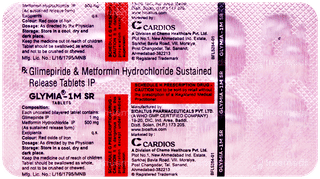 Glymia 1M Sr Tablet 10