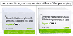 Glynux Mp 2 Tablet 10 Glynux Mp 2 Tablet 10