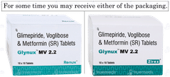 Glynux Mv 2.2 Tablet 10 Glynux Mv 2.2 Tablet 10