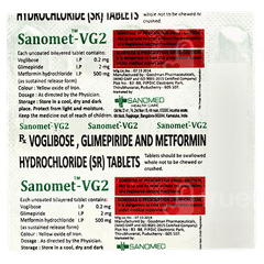 Sanomet Vg2 Tablet 15