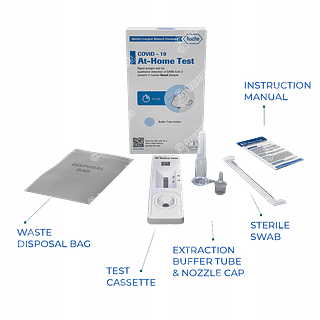 Roche Covid 19 At Home Test Kit  1