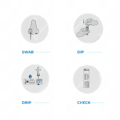 Roche Covid 19 At Home Test Kit  1