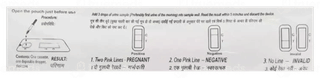 Prega Watch Card Pregnancy Test Kit 1