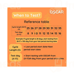 Oscar Lh/ovulation Test Kit 10