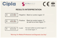 Insta Xplor Covid 19 Rapid Antigen Test Kit 25