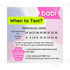 Babi One Step Lh Urine Ovulation Test Strip 20