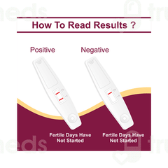 Recombigen Clear Ovum Lh One Step Ovulation Test Kit 10