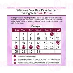 Recombigen Clear Ovum Lh One Step Ovulation Test Kit 10