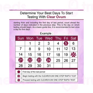 Recombigen Clear Ovum Lh One Step Ovulation Test Kit 10