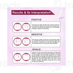 Recombigen Clear Ovum Lh One Step Ovulation Test Kit 10