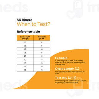 Sr Bioera Rapid Ovulation Test Kit 5