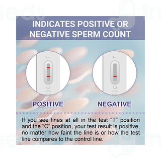 Recombigen Clear & Sure Male Fertility Test Kit 1