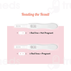 Plush Preg Oh! Midstream Pregnancy Test Kit 3