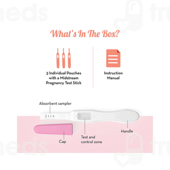 Plush Preg Oh! Midstream Pregnancy Test Kit 3