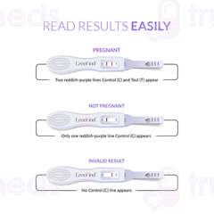 Ezeefind Early Pregnancy Test Kit 1