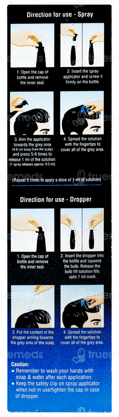 Revgrey Solution 30ml