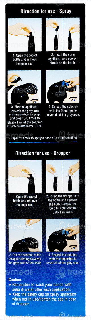 Revgrey Solution 30ml