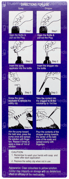 Minfin Nx 5% Solution 60ml