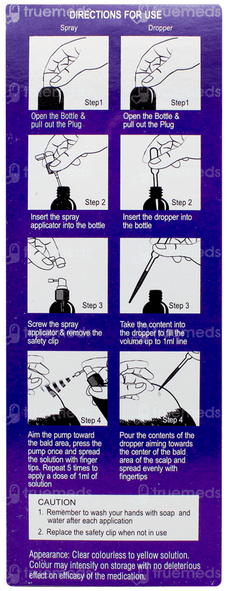 Minfin Nx 5% Solution 60ml