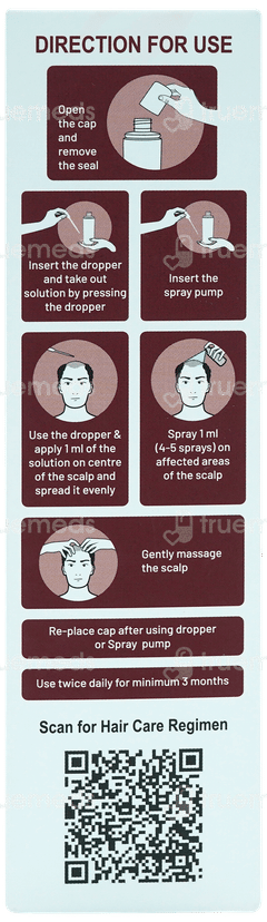 Grogain Mf 5 Alcohol Free Solution 60ml