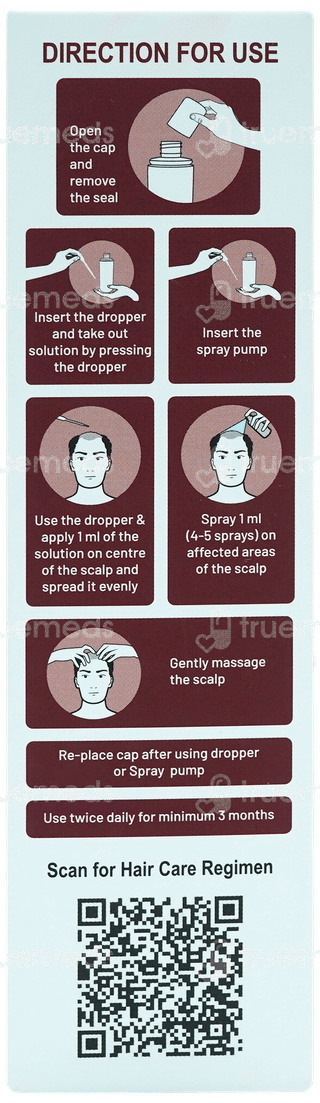 Grogain Mf 5 Alcohol Free Solution 60ml