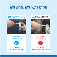 Dynapar Qps Solution 7.5ml
