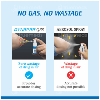 Dynapar Qps Solution 7.5ml