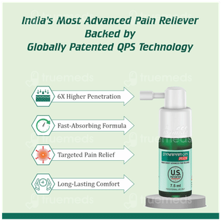 Dynapar Qps Plus Solution 7.5ml