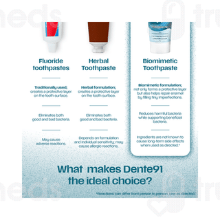 Dente 91 Db Cinnamon & Ginger Toothpaste 70gm