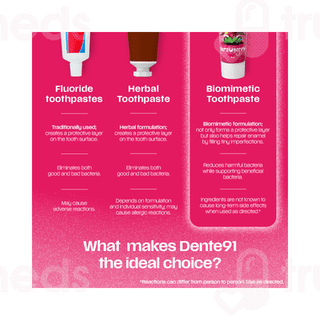 Dente 91 Kids 3+ Years Strawberry Flavour Toothpaste 45gm