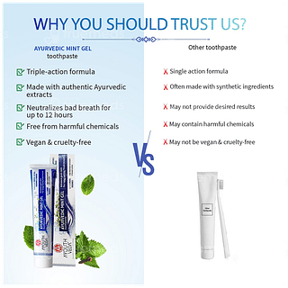 Ayouthveda Ayurvedic Mint Gel Toothpaste 100gm