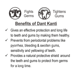 Patanjali Dant Kanti Aloevera Toothpaste 80Gm