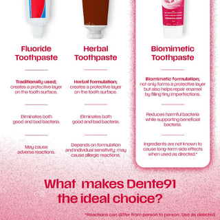 Dente 91 She Cinnamon & Ginger Toothpaste 100Gm