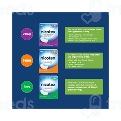 Nicotex 21mg Nicotine Transdermal Patch 7