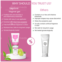 Ayouth Veda Vagitone Vaginal Gel 50gm