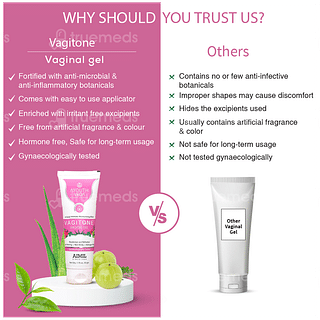 Ayouth Veda Vagitone Vaginal Gel 50gm