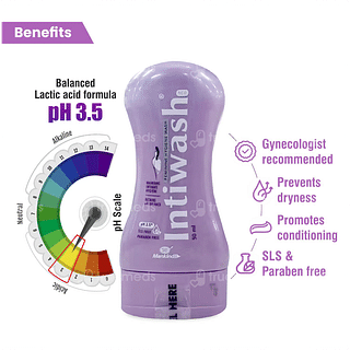 Intiwash 50 ML