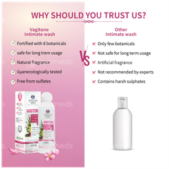 Ayouthveda Vagitone Intimate Hygiene Wash 180ml