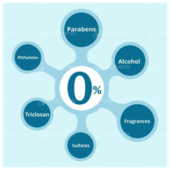 Mother Sparsh 99% Pure Water Baby Wipes 72 Mother Sparsh 99% Pure Water Baby Wipes 72